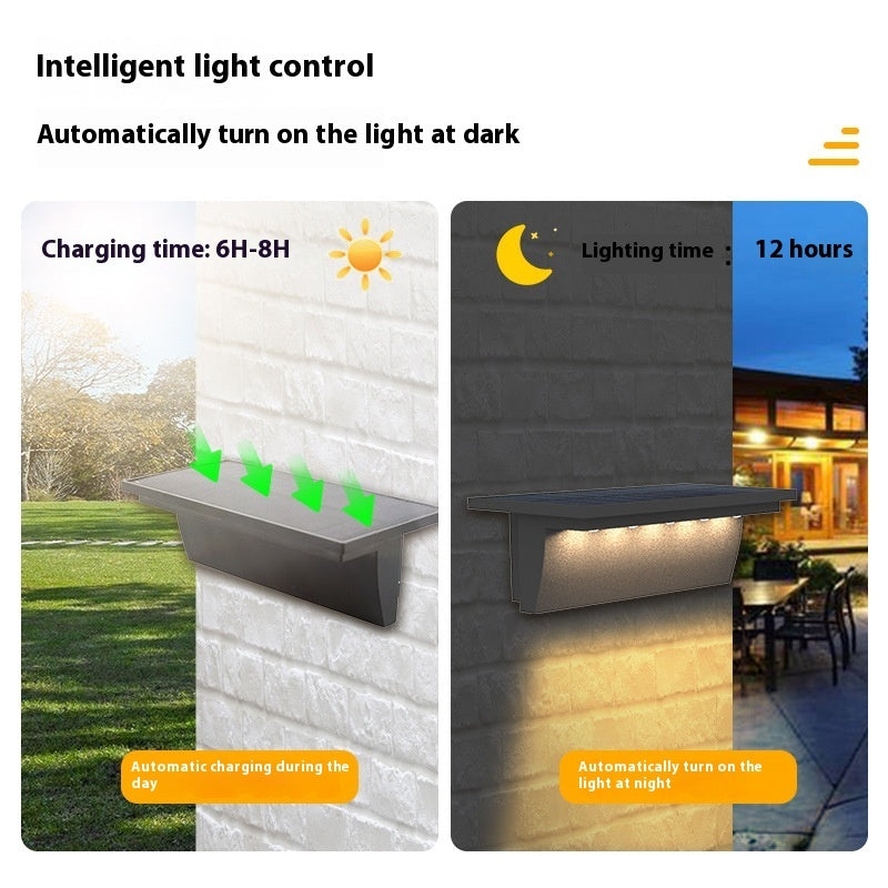 Solar Step Light Outdoor Waterproof